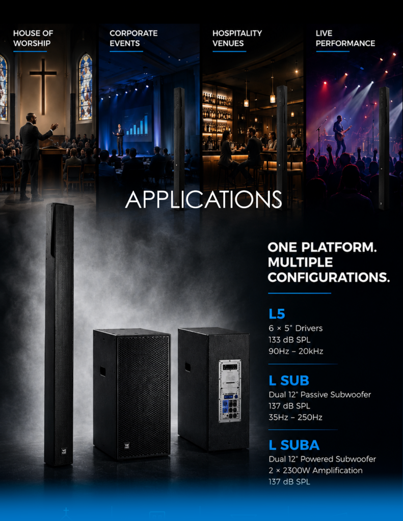 LUNA Series application overview